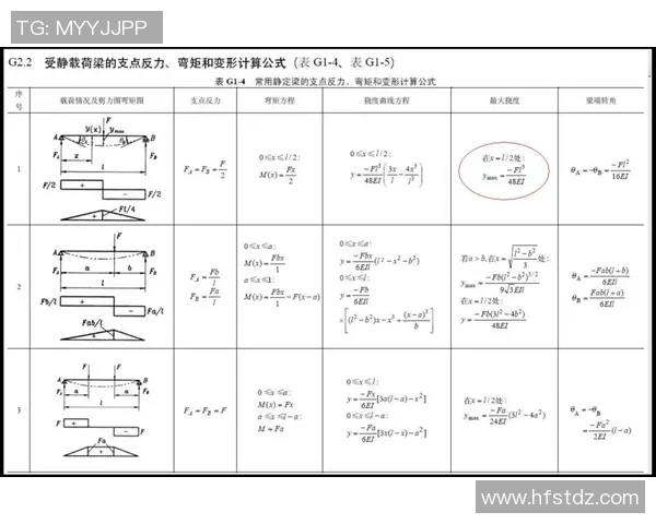 竞彩足球奖金计算公式详解及实用技巧分享